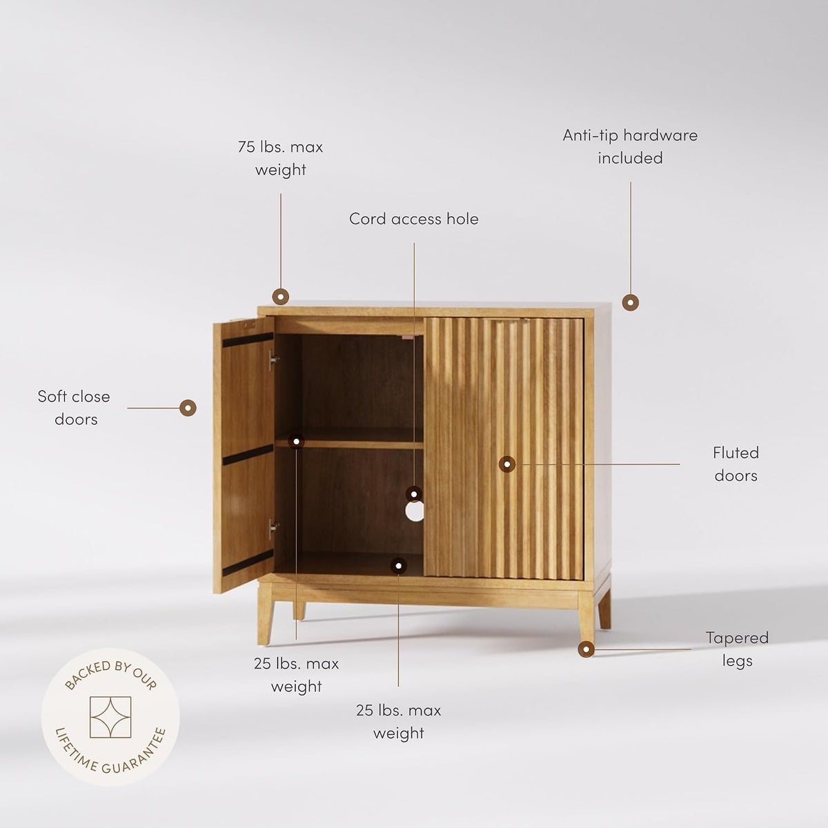 Modern Fluted Sideboard Cabinet – Stylish Entryway & Living Room Storage